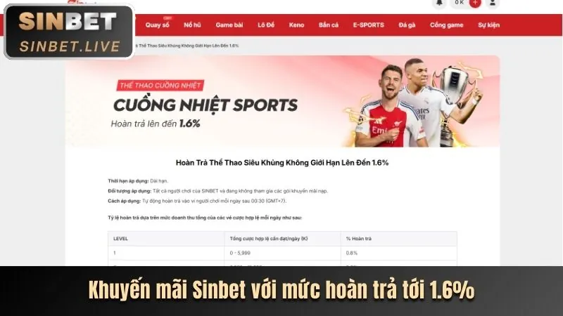 Khuyến mãi lucky8 nhà cái